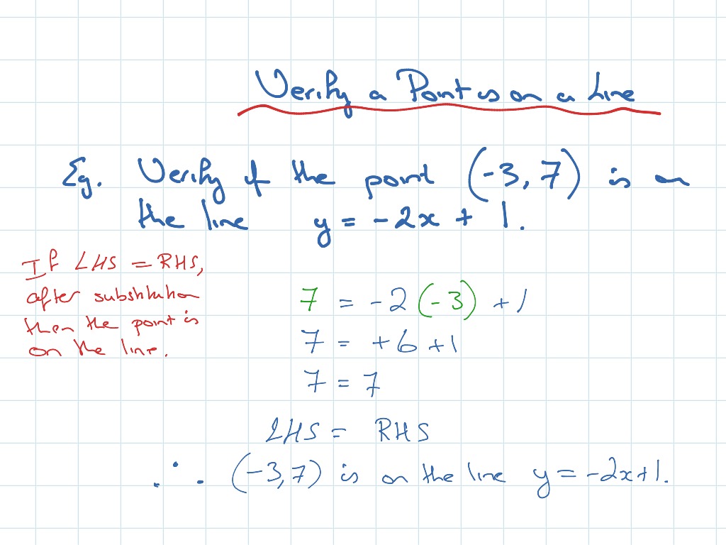 Graphing Functions Math High School Math Rational Functions Algebra 2 Showme 7573