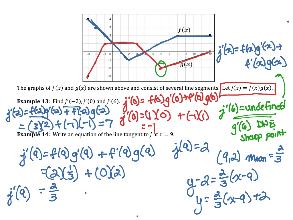 notes-2-8-the-product-rule-math-high-school-math-calculus