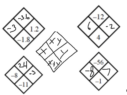 Diamond Math | Math, Algebra, Quadratic Equations, Algebra 2, Data ...