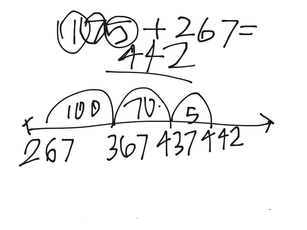 how-to-make-a-number-line-adding-math-1st-grade-math-easy-math