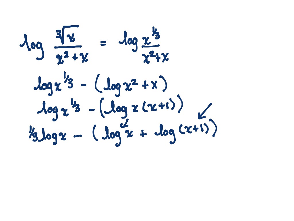 Expanding And Condensing Logs | Math, High School Math, Expressions ...