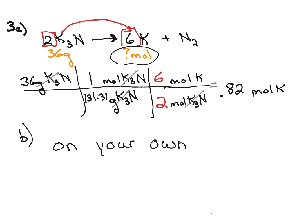 grams-to-mol-science-chemical-reactions-stoichiometry-showme