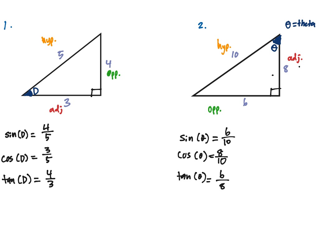 intro to trig | Math | ShowMe