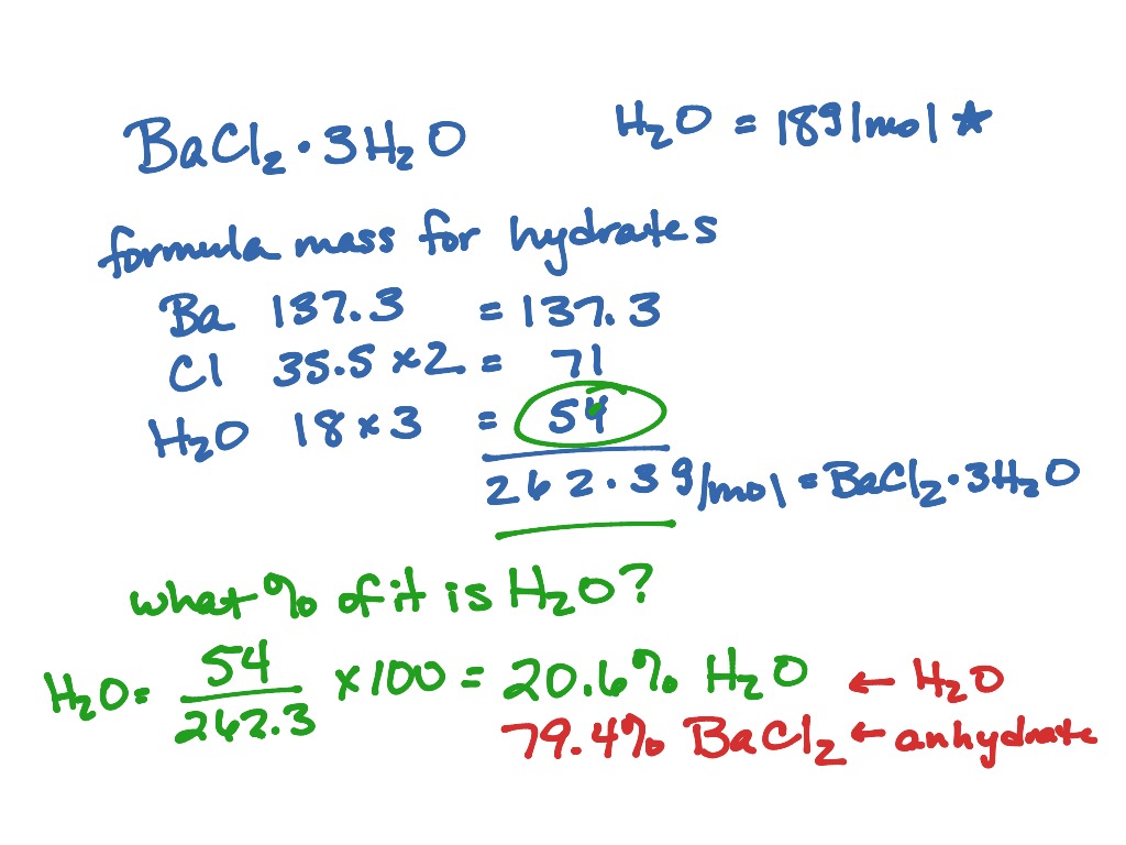 Hydrates Introduction Science Chemistry Showme 