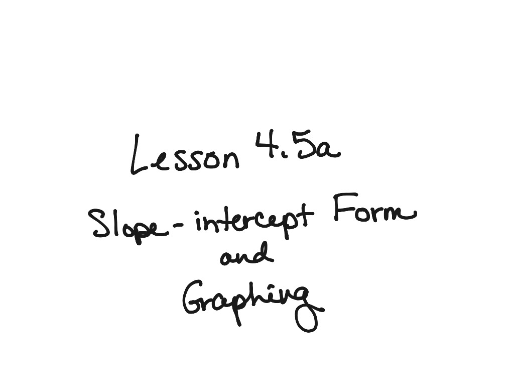 alg-1-lesson-4-5a-slope-intercept-form-of-line-math-algebra