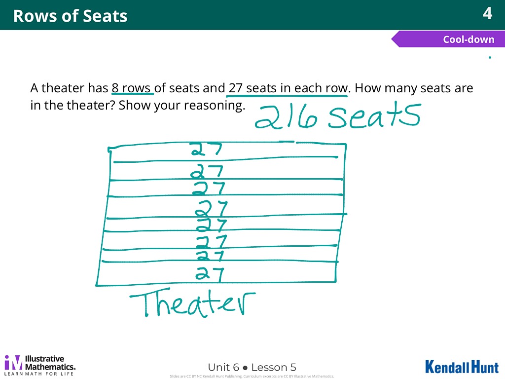 Illustrative Math Grade 4 Unit 6 Lesson 5 Cool Down Math Elementary Math Showme 4082