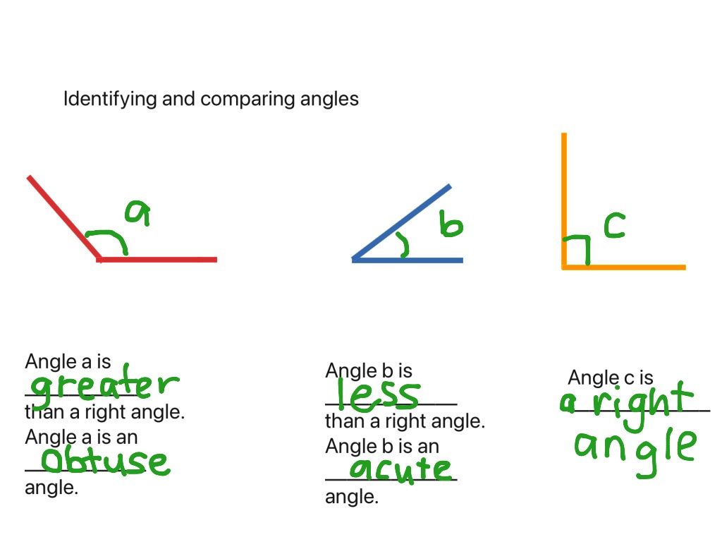 comparing angles | Math | ShowMe