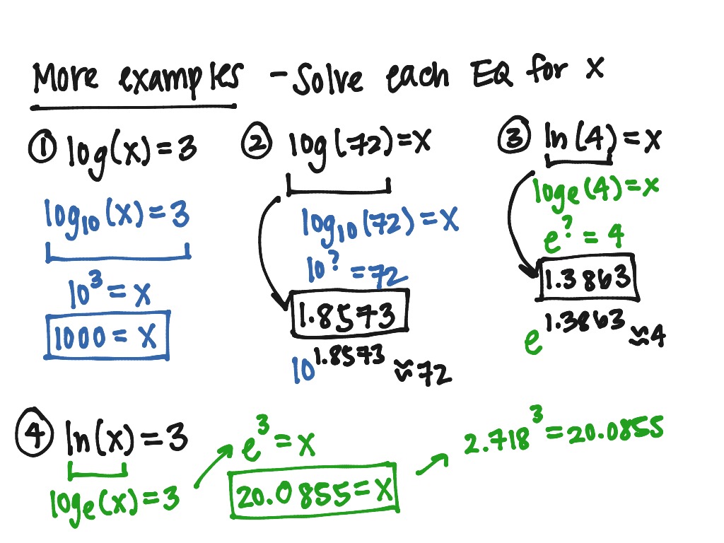 commonly used logarithms | Math, High School Math | ShowMe