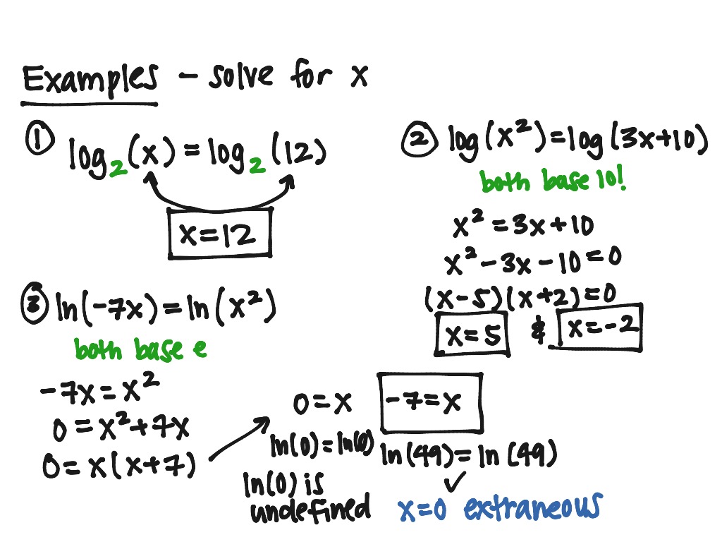 log rules (part 1): inverse properties and one-to-one property | Math ...