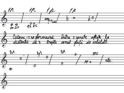 musică( intervale muzicale) | Music, Music Theory, Rhythm | ShowMe