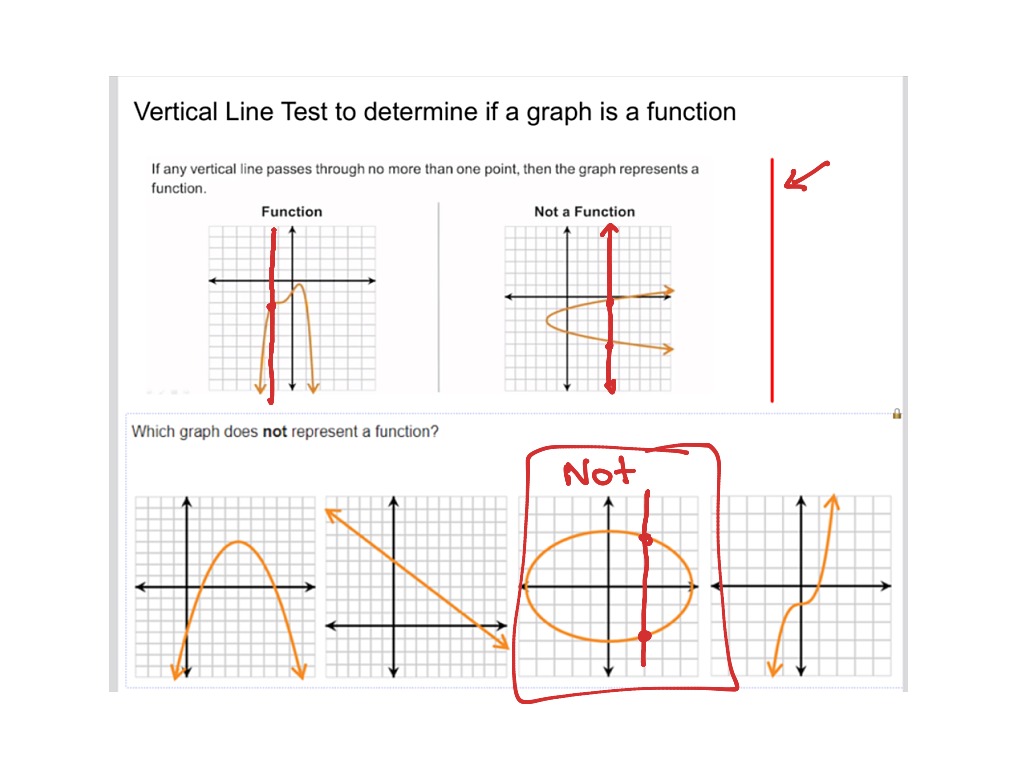 Alg Boost Intro To Functions 35 Min Long Math Algebra Showme