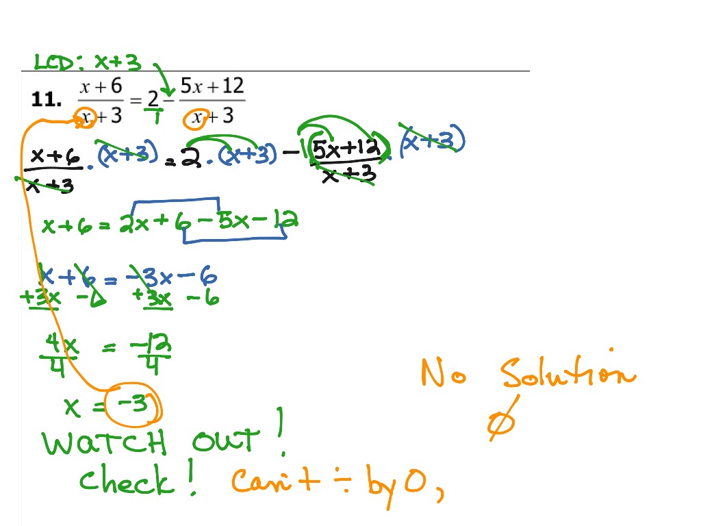 unit8sect9all | Math, High School Math, Algebra 2, Algebra | ShowMe