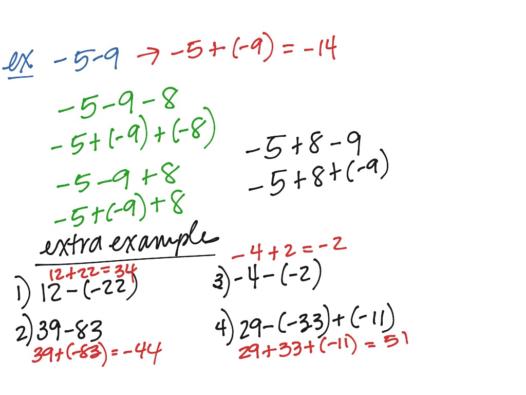 pre-alg. 1.3 subtracting integers | Math, Algebra | ShowMe