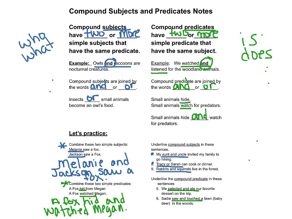 Compound Subject