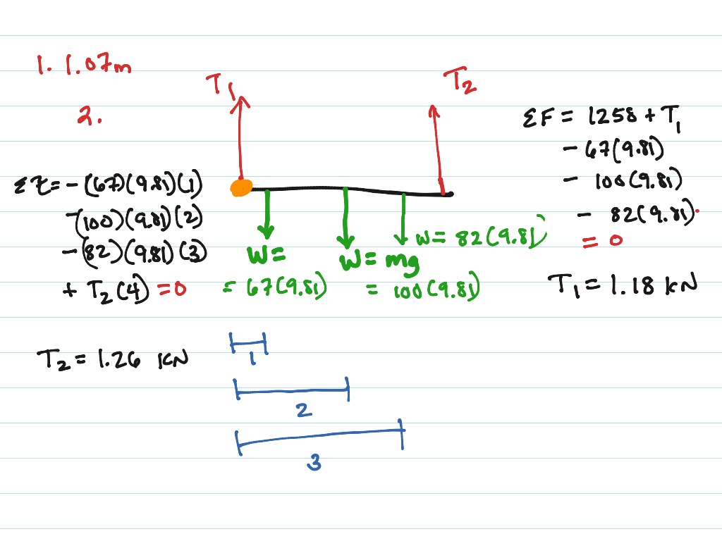 1/26/24 demos | Science | ShowMe